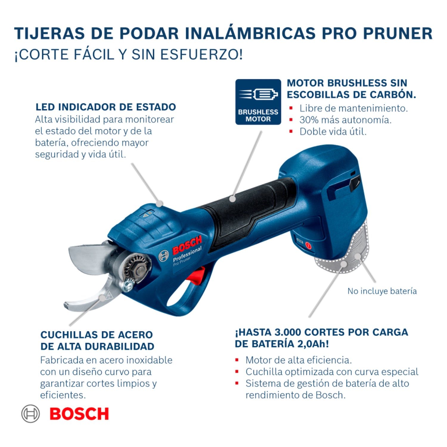 Tijera De Podar Inalambrica Bosch Pro Puner 06019K10E1 12V