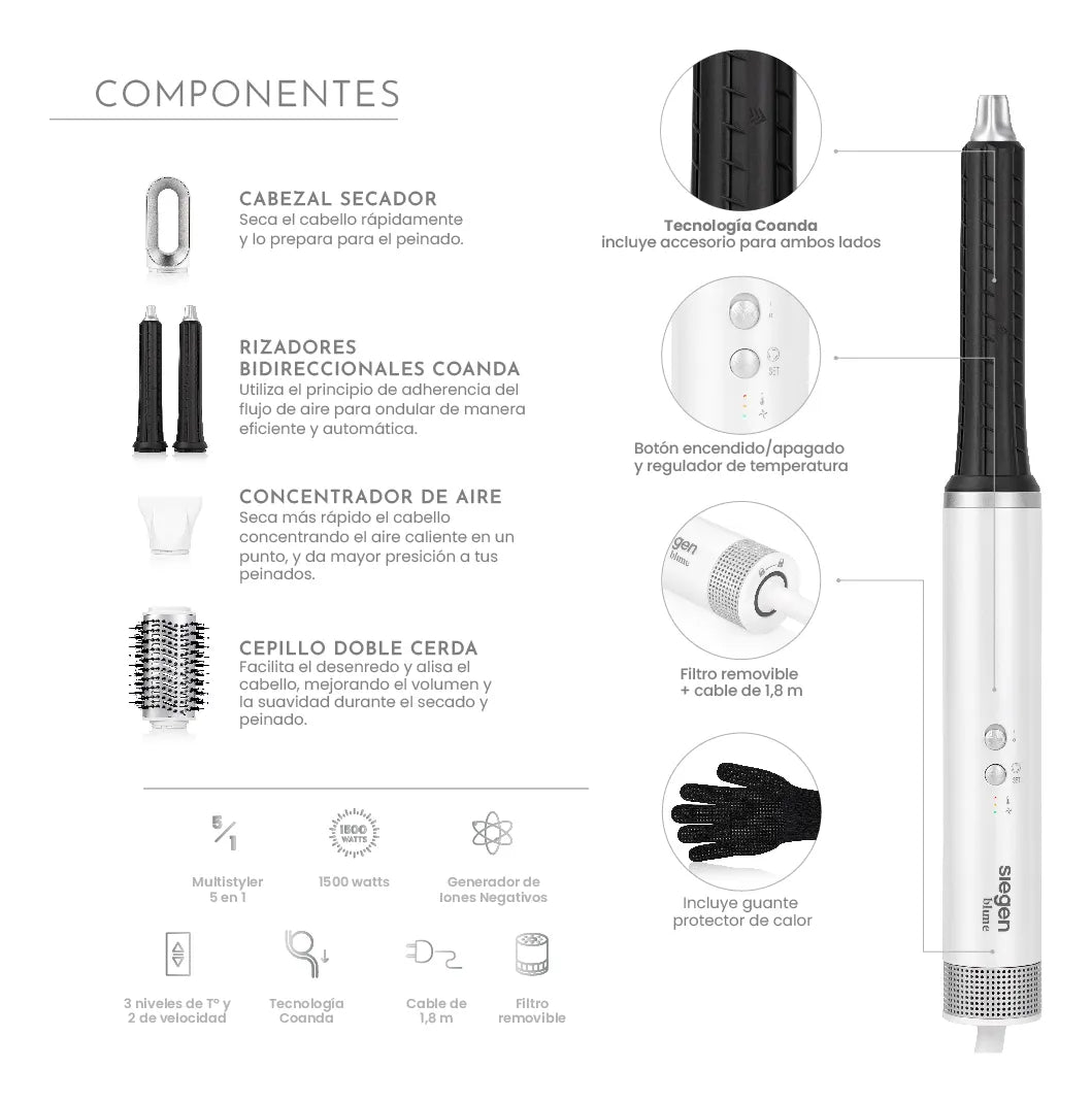 Cepillo Alisador Siegen Blume Coanda Styler 5 En 1 Sg-B2810 Blanco