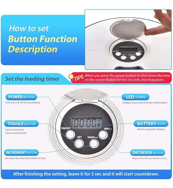 Alimentador Automatico Para Mascotas Timed Feeder Para Dispensar Comida En Horarios Establecidos 6 Raciones