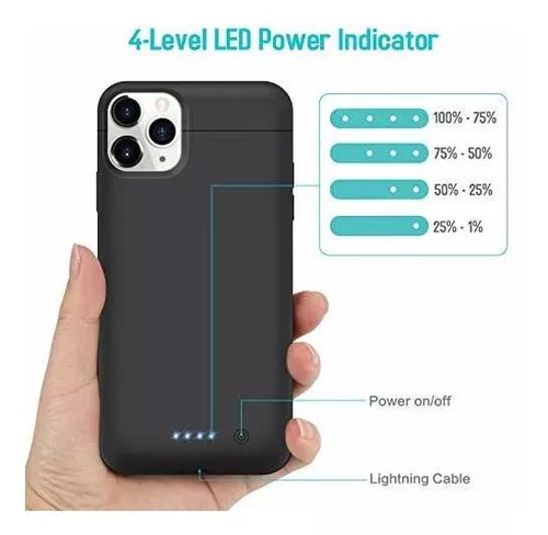 Cargador Carcasa Generico Battery Case Iphone 11 Pro Max Negro