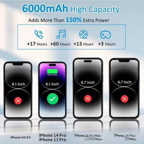 Cargador Carcasa Generico Iphone 13 Pro/14 Pro Negro