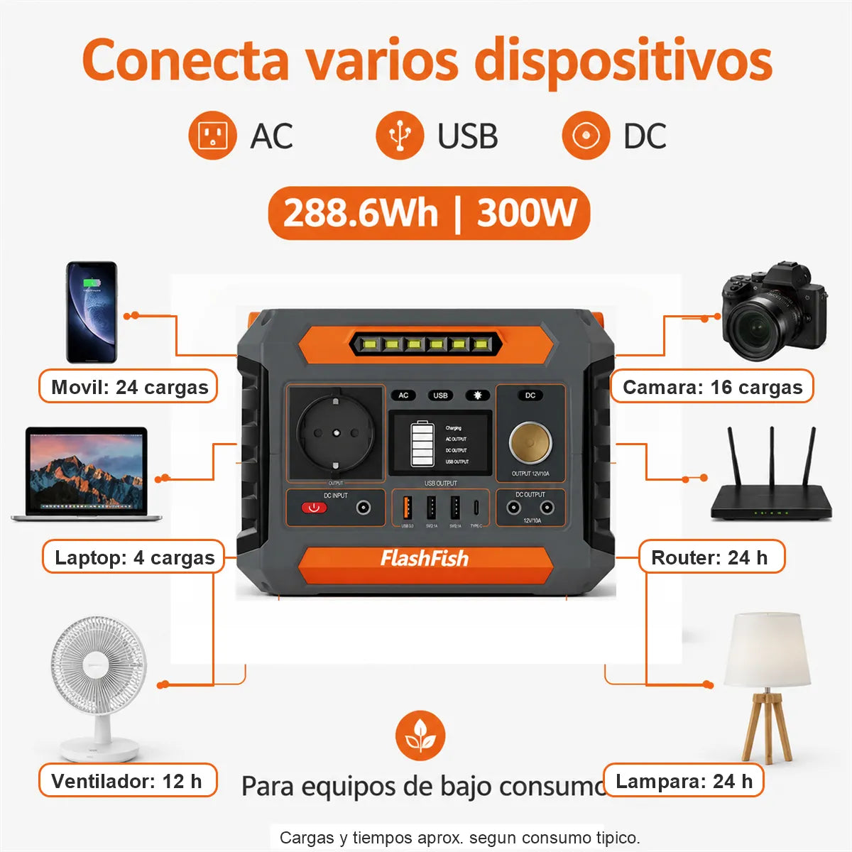 Generador de Electricidad Flashfish P66 Solar 300W