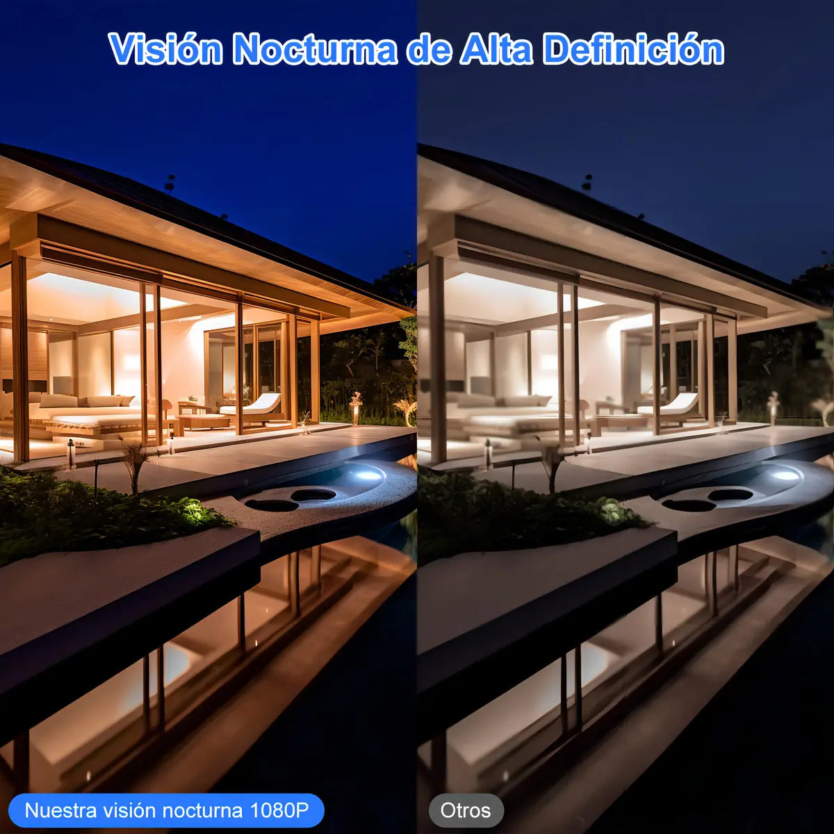 Cámara de Vigilancia ATSG Triple 15 MP para Exterior