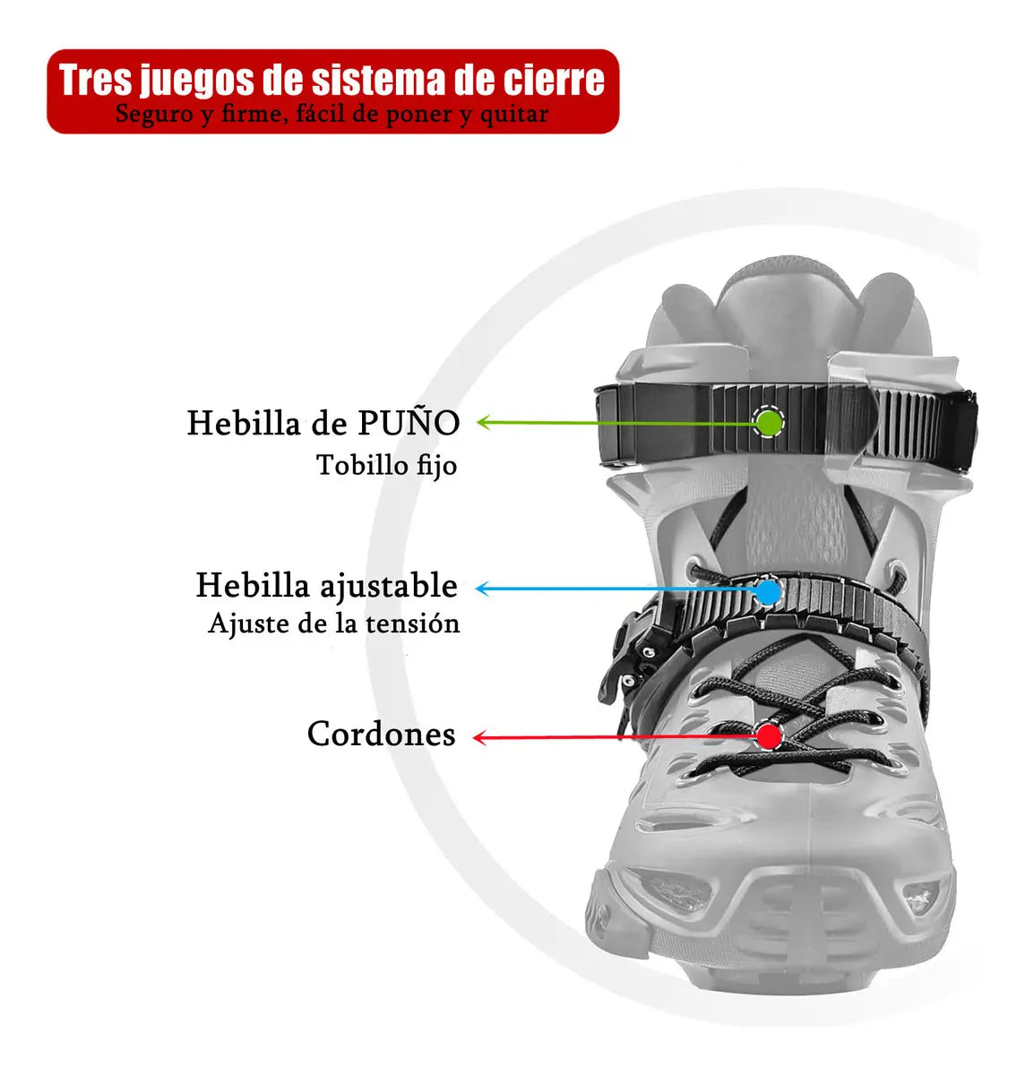 Patines Profesionales JGMLZK SPORTS Ruedas 22.5- 76 mm, Blanco