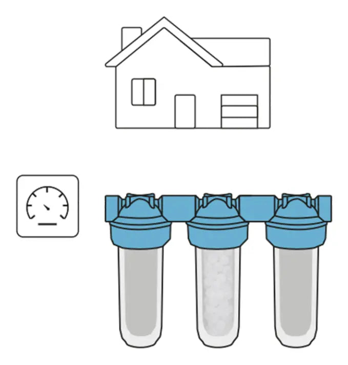 Filtro de Agua Vigahome Triple Antisarro + Sedimentos + Cloro