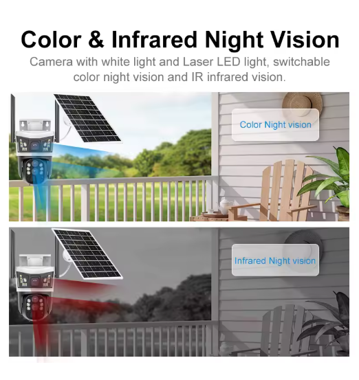 Cámara Smart Solar 10x Genérico V380 Negro/Gris