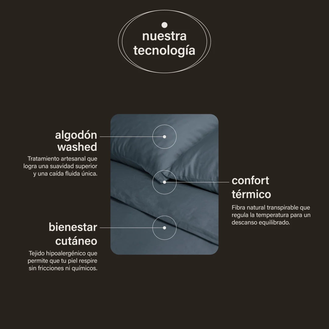 Set Funda de Plumón Hypnos Algodón Lavado 1.5 Plaza, Azul Oscuro