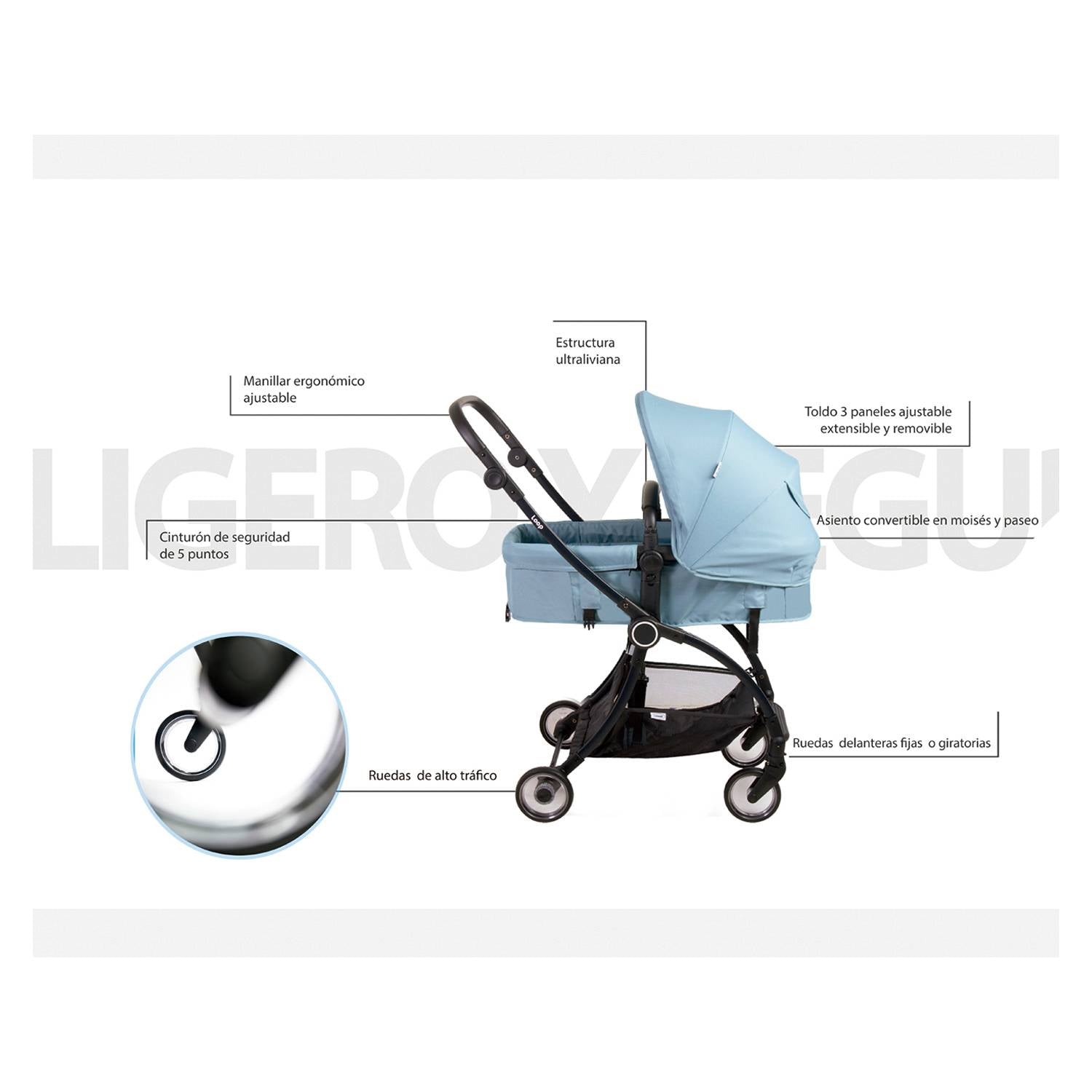 Coche Travel Bebesit Loop Azul