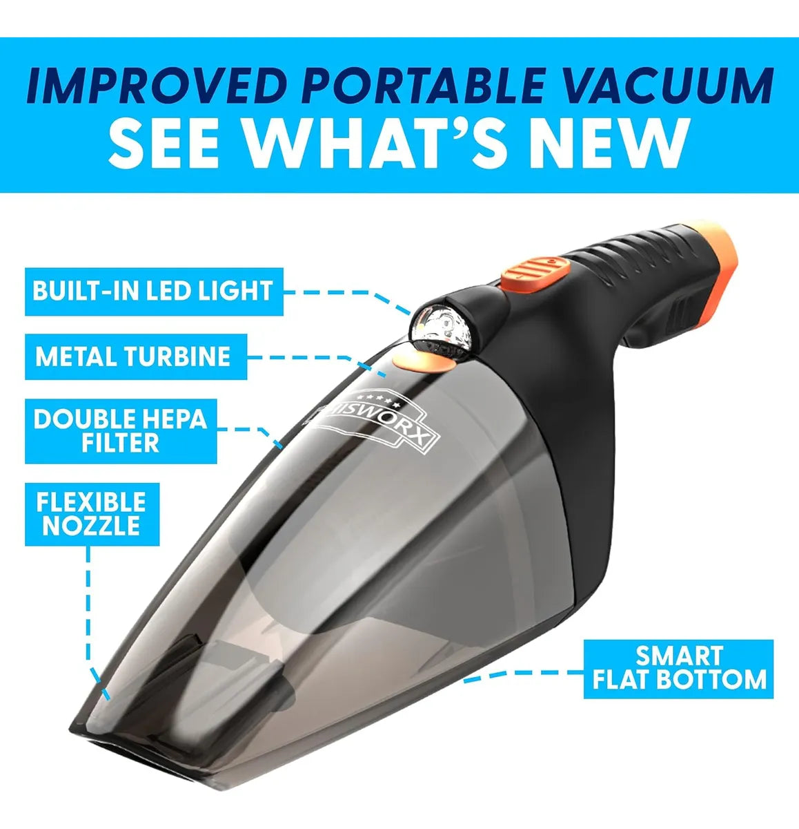 Aspiradora De Auto Con Cable Thisworx Twc 02 Negro