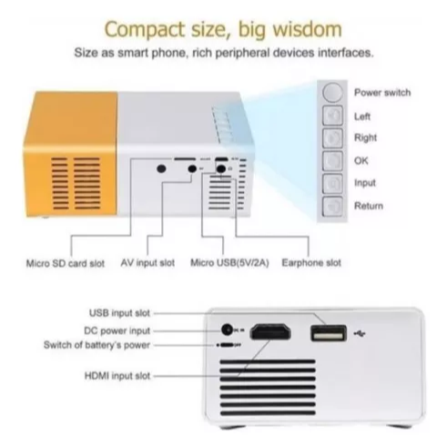 MINI PROYECTOR RETROPROYECTOR NATIVE FULL HD DATASHOW BLANCO