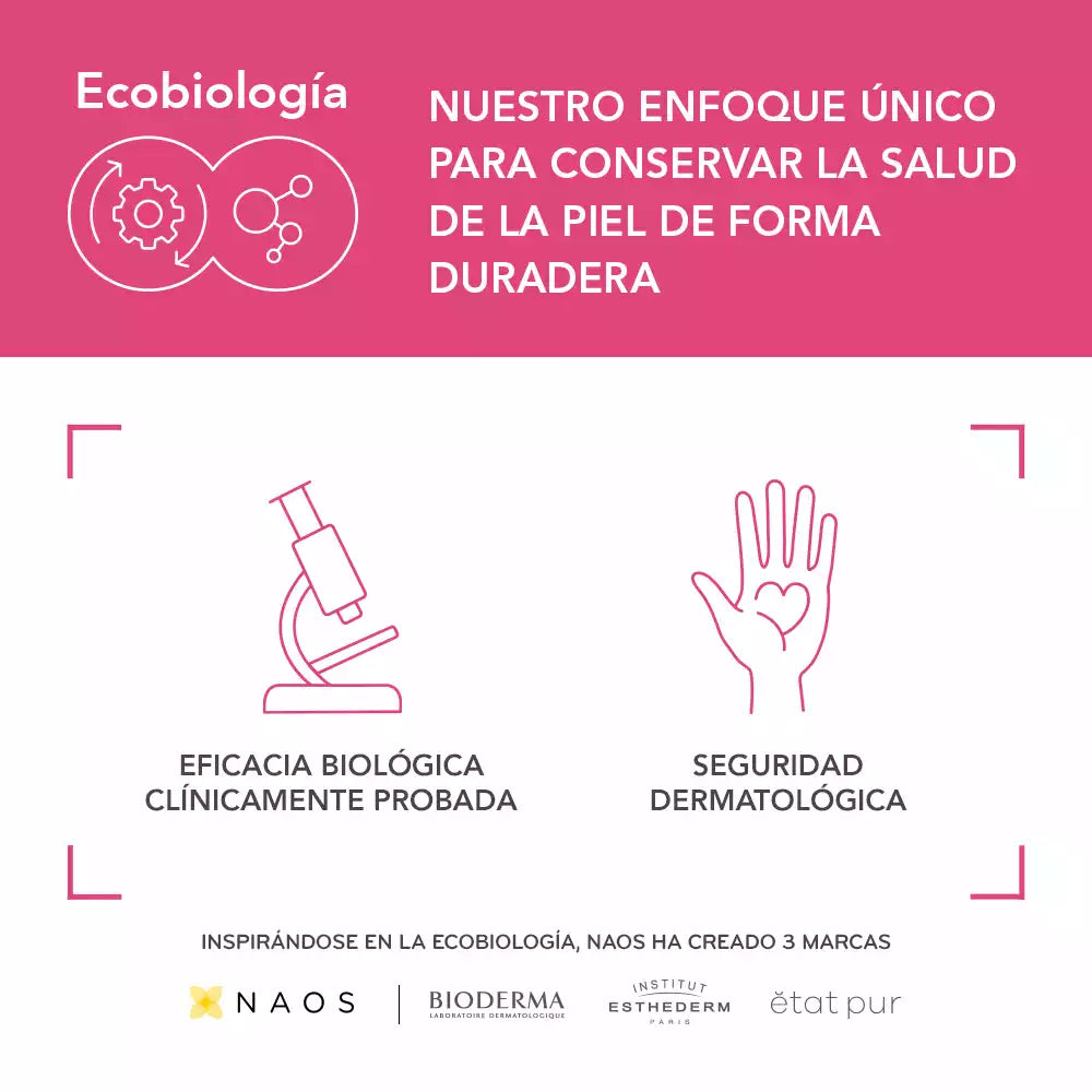 Agua Micelar Biodermo Sensidio H2o 250 Ml