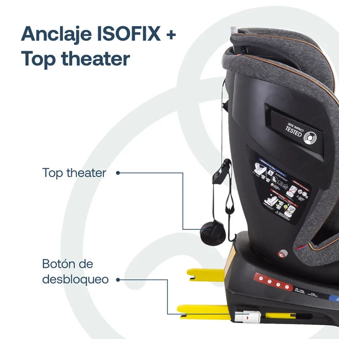 Silla de Auto Convertible Bebesit ISOFIX Supra 360 Premium Gris