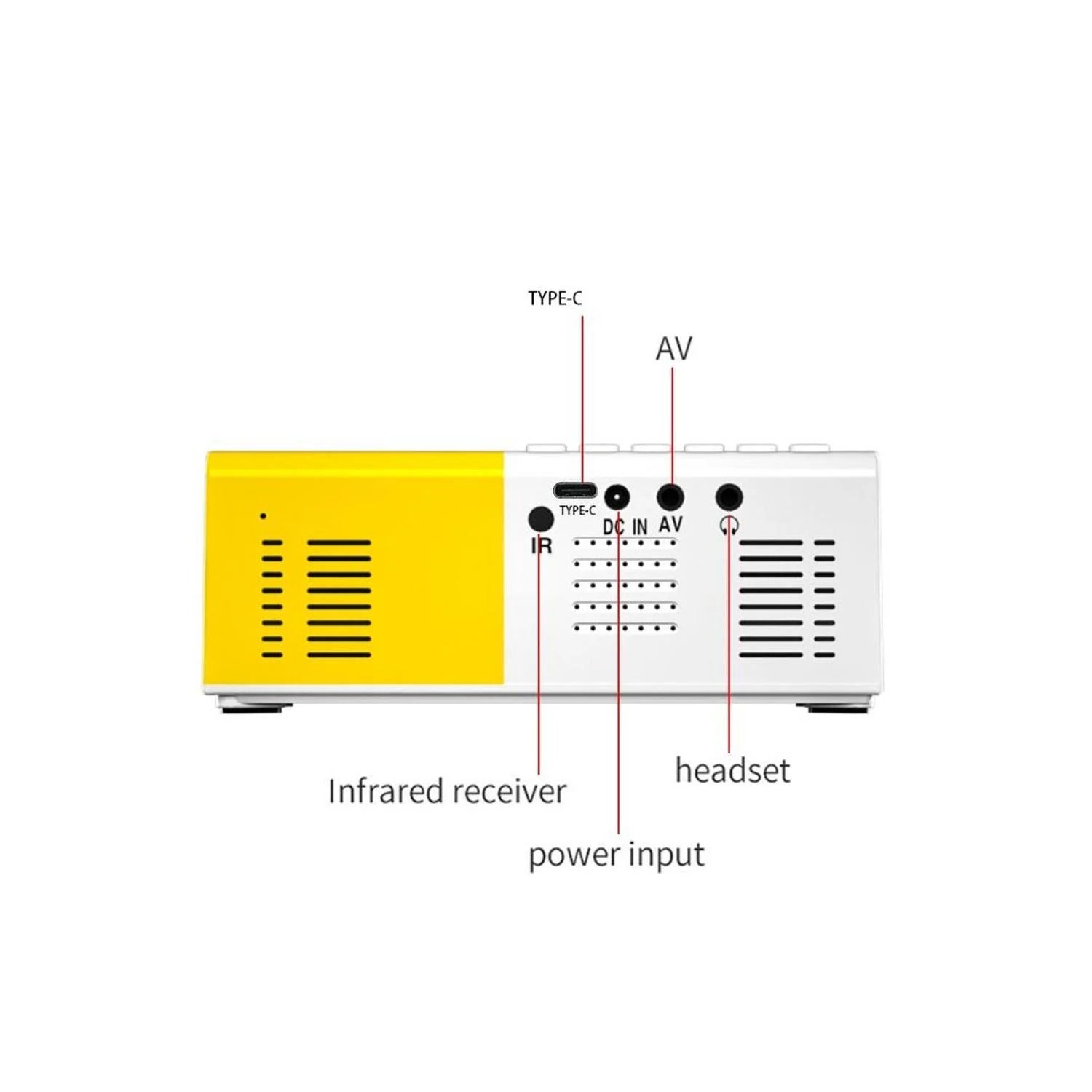 Mini Proyector De Teléfono Generico Yg300 Blanco/Amarillo