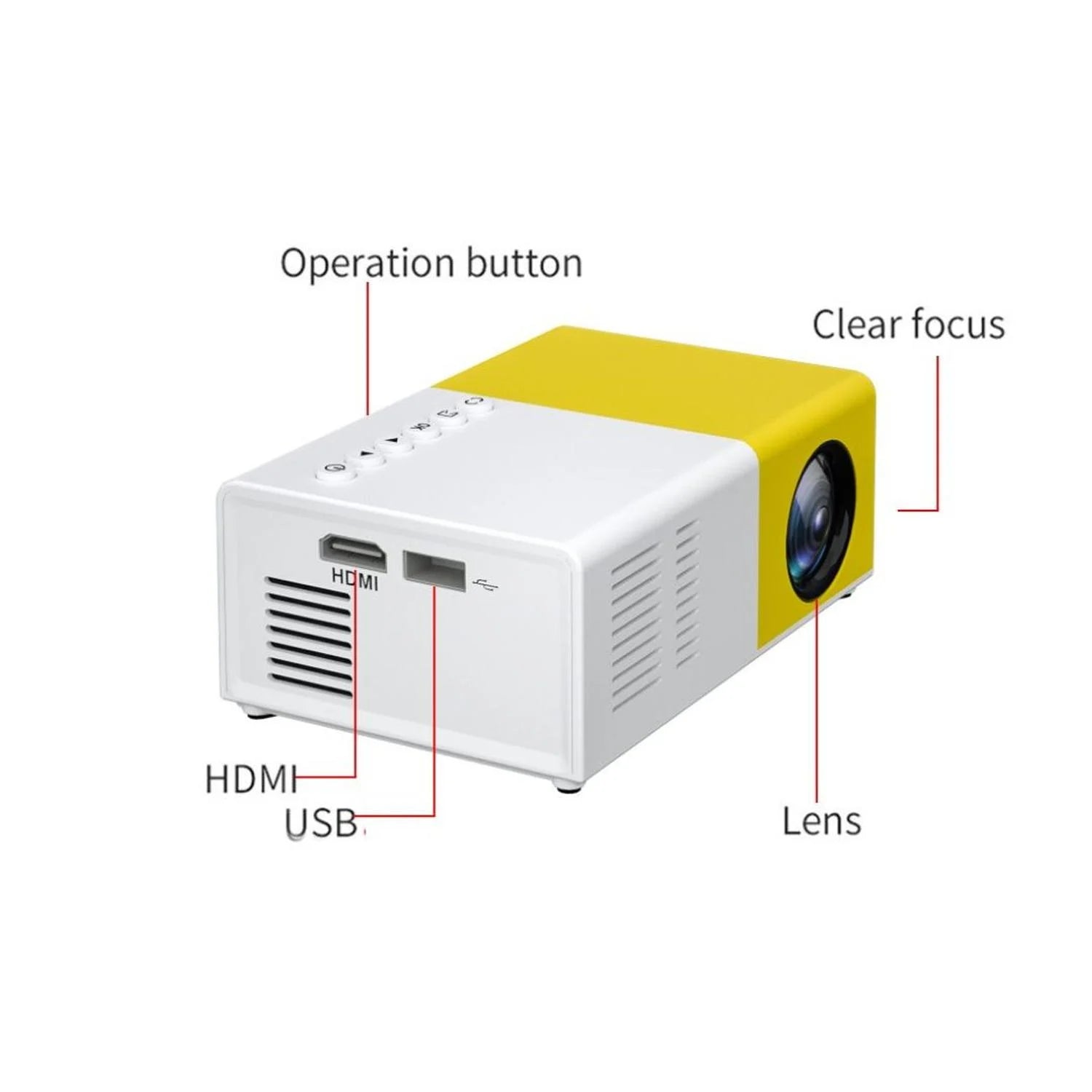 Mini Proyector De Teléfono Generico Yg300 Blanco/Amarillo