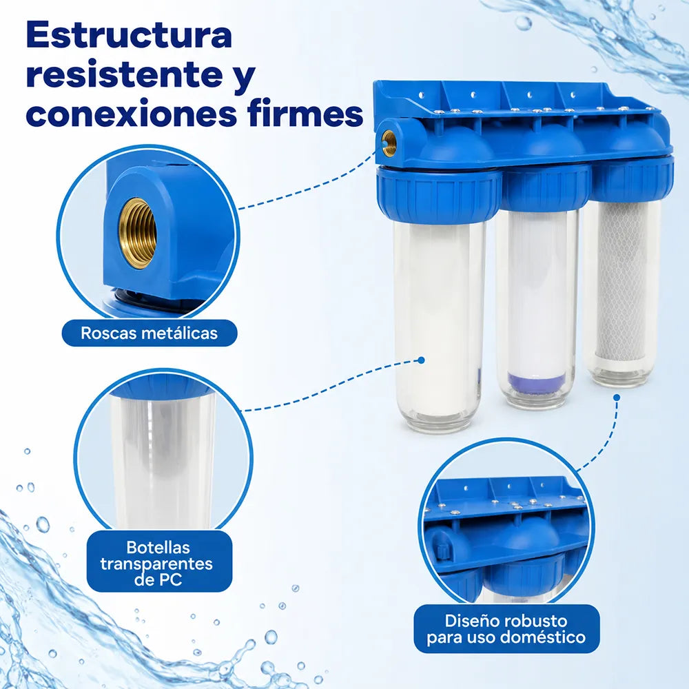 Filtro de Agua Triple Antisarro Ablandador SO-PURE 10 Pulgadas, Azul