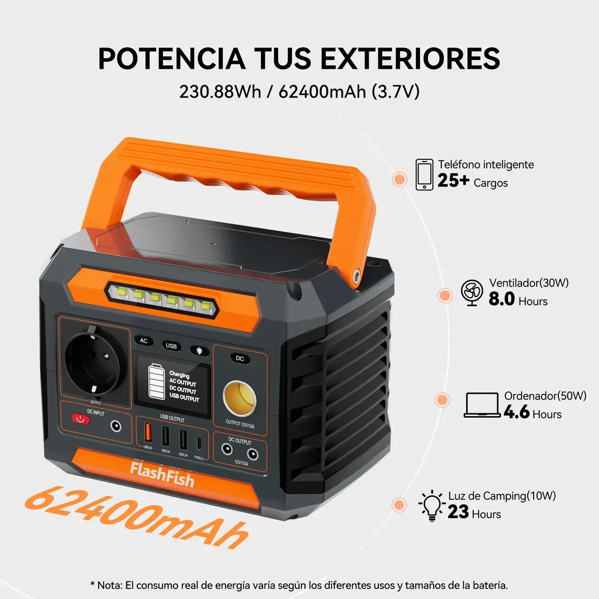 Generador de Electricidad Flashfish P66 Solar 300W