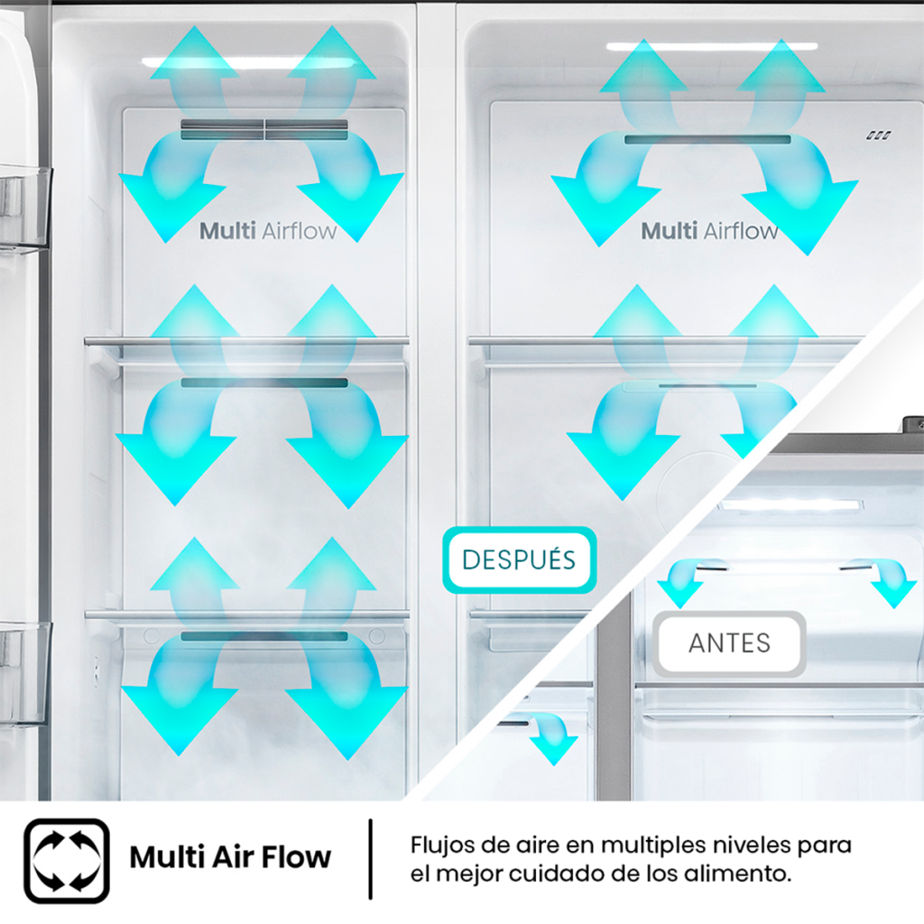 Refrigerador Hisense RS3P558NECF Inox 531 Litros
