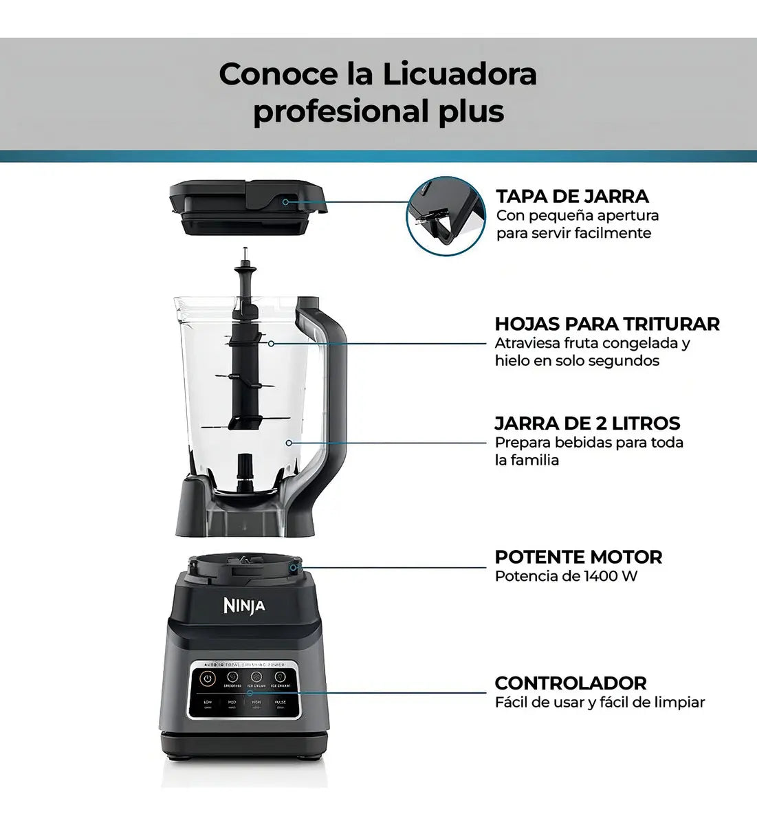 Licuadora Profesional plus Ninja BN701CL30 1400W 72 oz Negro