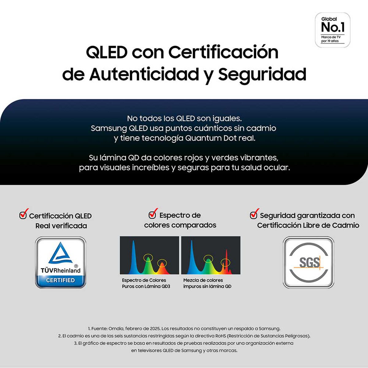Smart TV QLED Samsung QN55Q6FAAG 55 Pulgadas