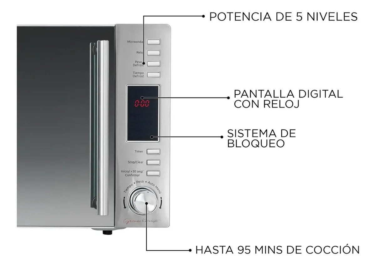 Microondas Ursus Trotter UT-ELEGANZ930 30 Litros