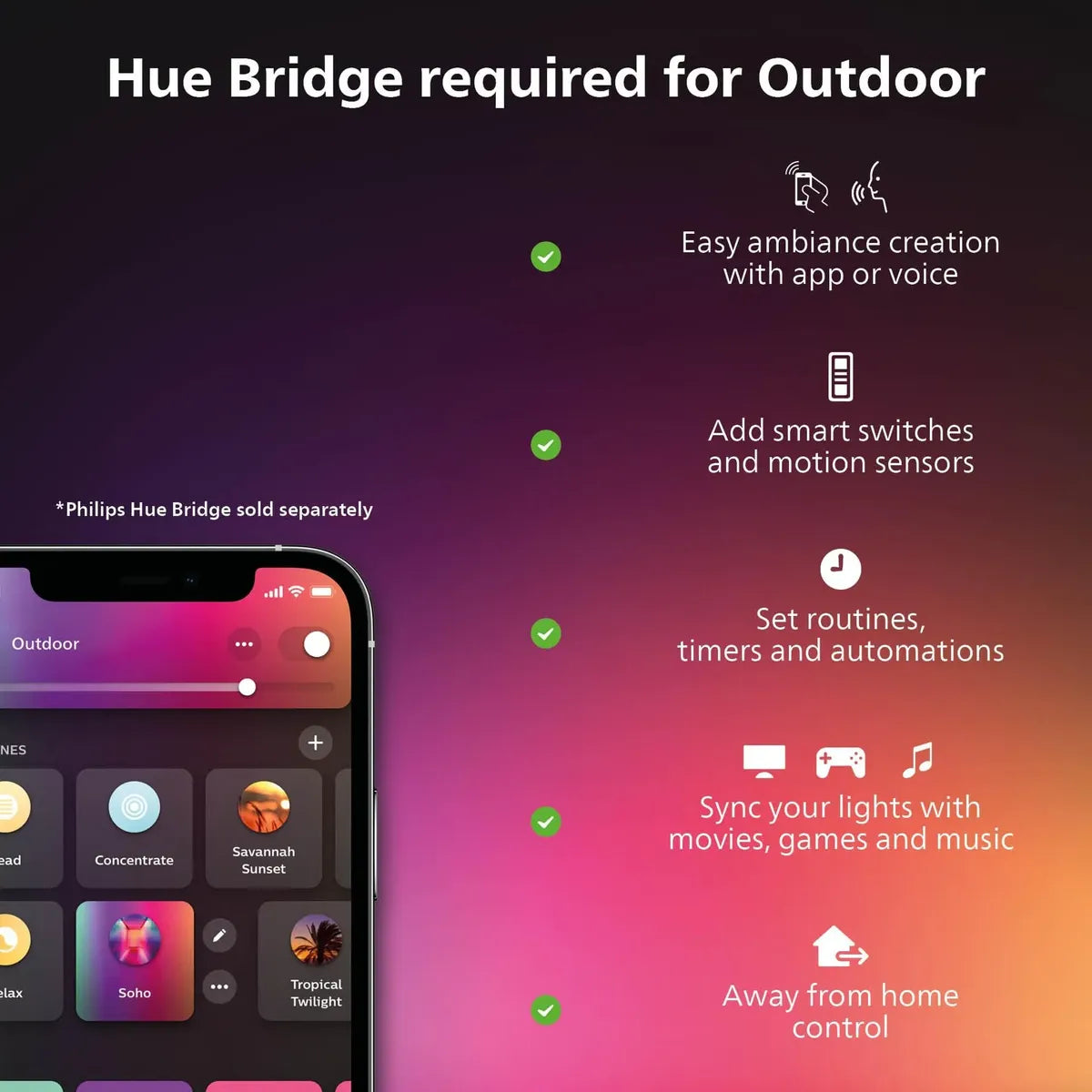 Reflector Philips Hue White and Color Ambiance Discover