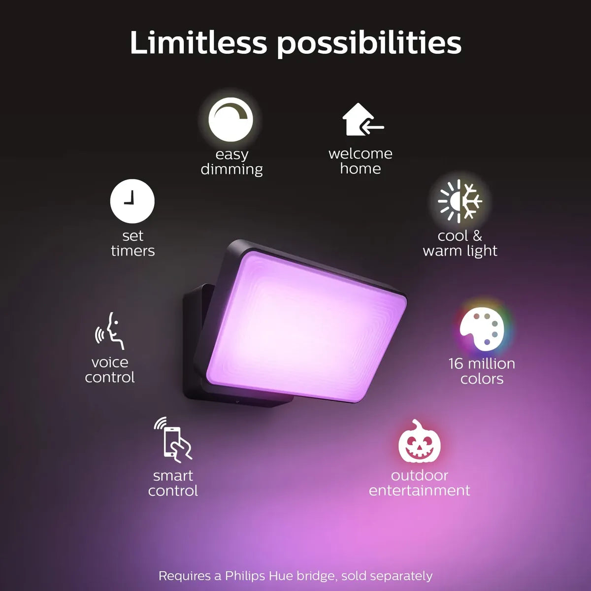 Reflector Philips Hue White and Color Ambiance Discover