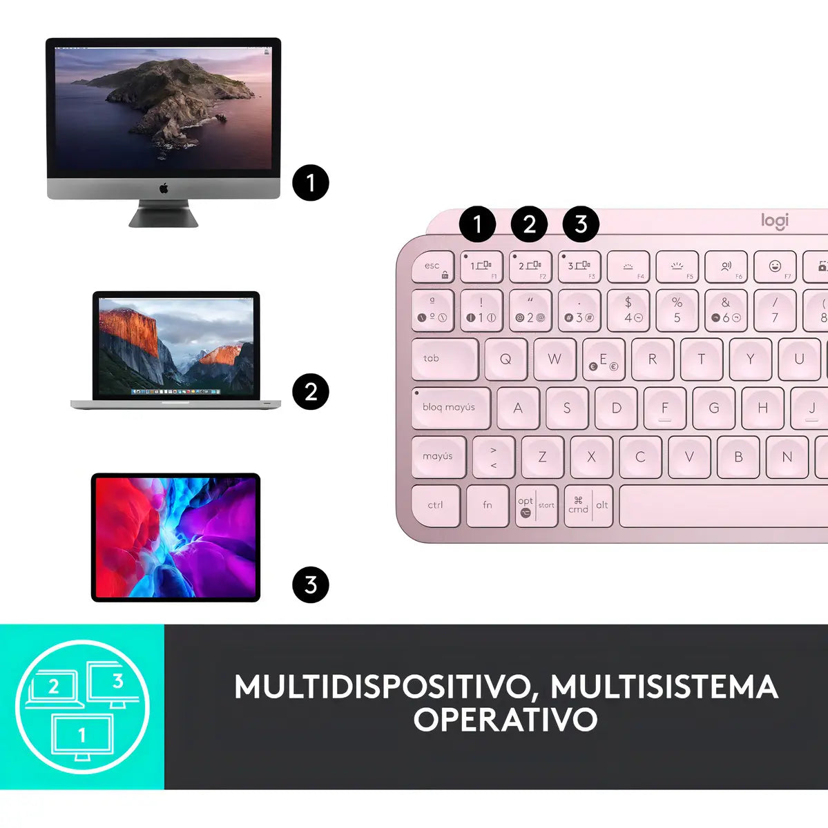 Teclado Bluetooth Logitech MX Keys Mini Inalámbrico