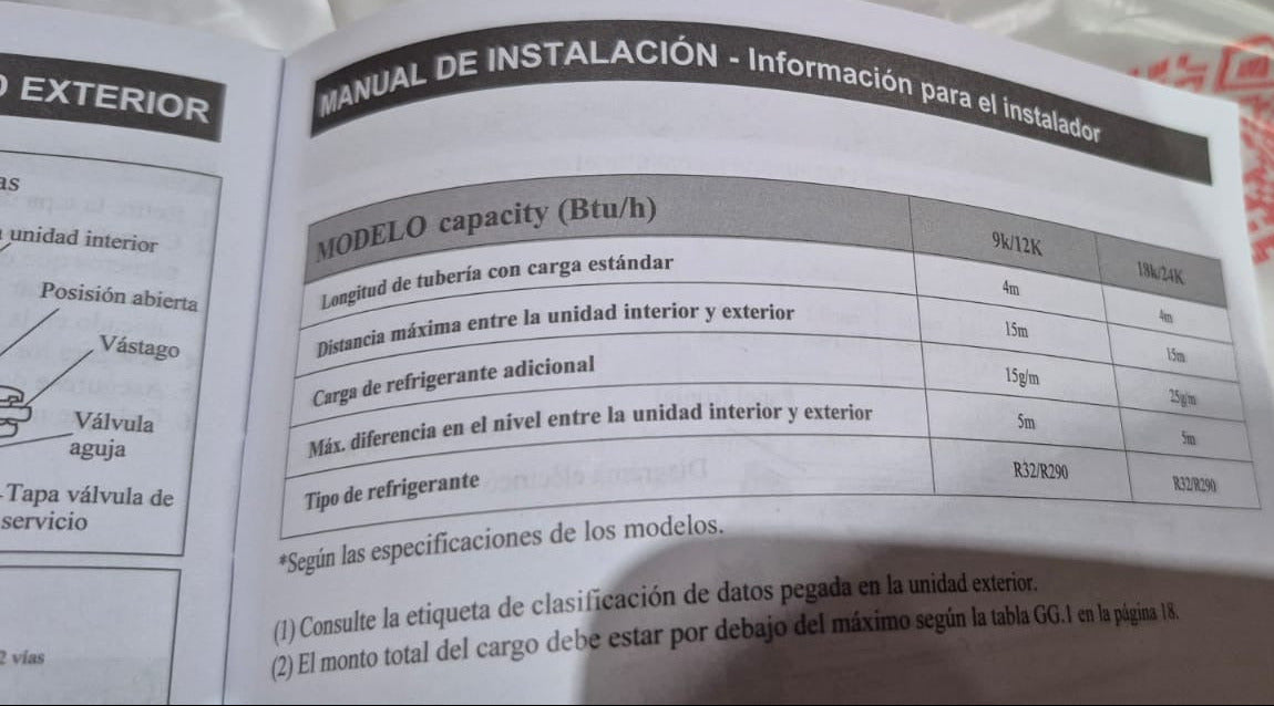 Aire Acondicionado Clark Split Muro Inverter R32 ICRE-36HRE1/ BTU 36.000