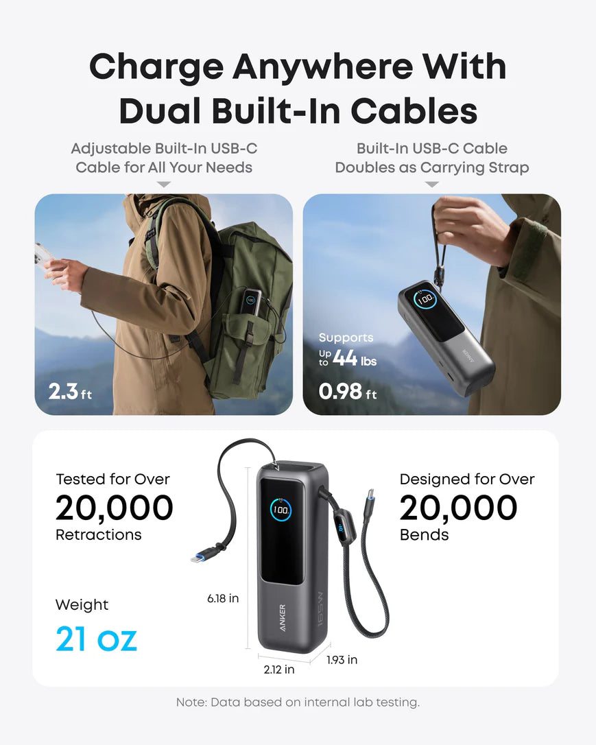 Cargador Portátil Powerbank Anker A1695 25000mAh 100W