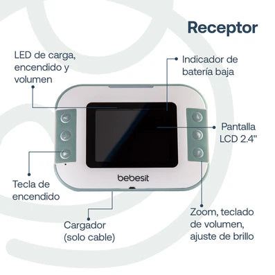 Monitor Con Camara Digital Bebesit A240c