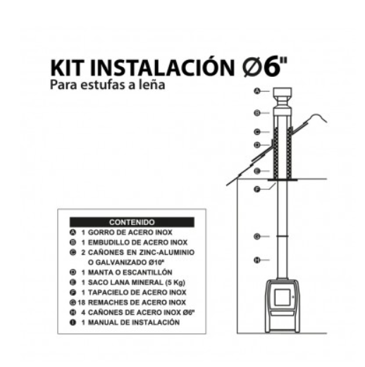 Kit Plus  6 Para Estufa A Leña Amesti Inox