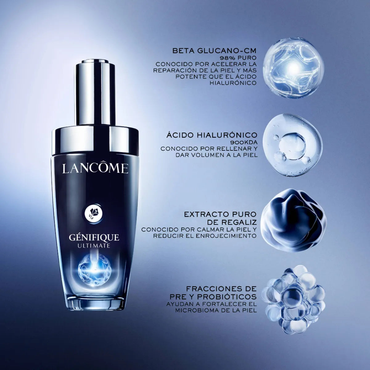 Set Rutina Reparadora Génifique Ultimate 30 Ml Lancôme