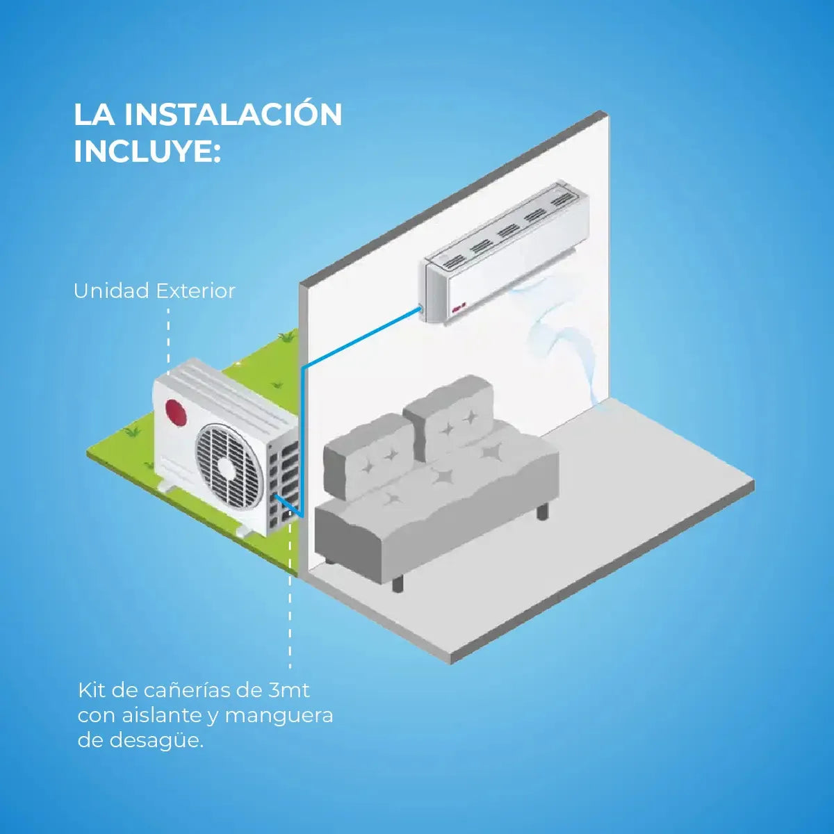 Aire Acondicionado Split Inverter 9000 BTU Verken Aeris Frío/Calor