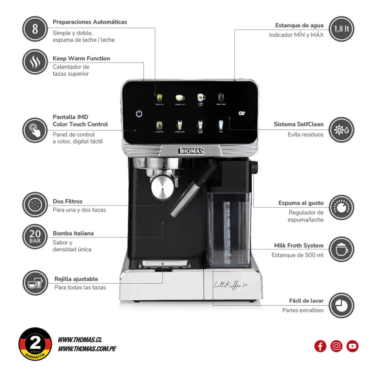 Cafetera Espresso Thomas THJ-165DEL 20 Bares, Negro