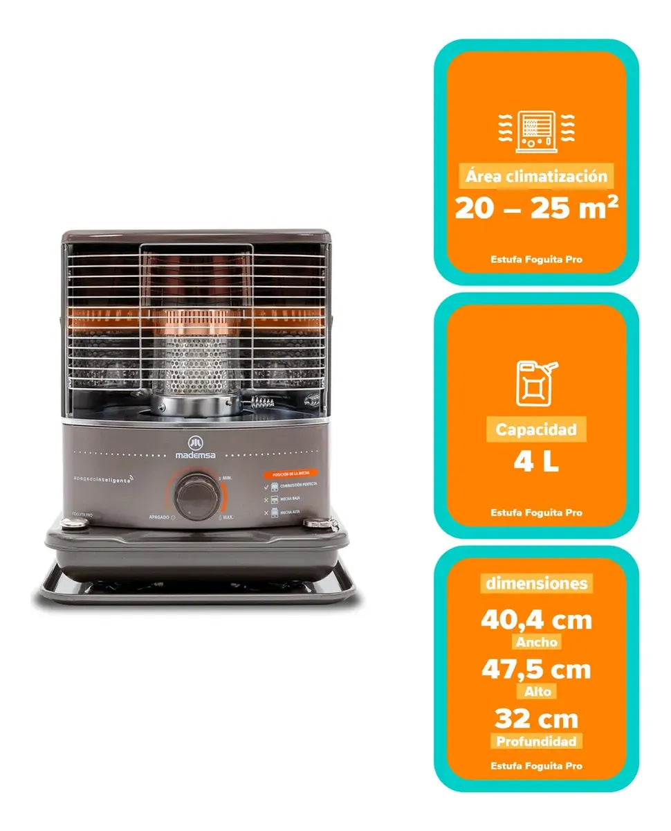 Estufa Kerosene Mademsa Foguita Pro