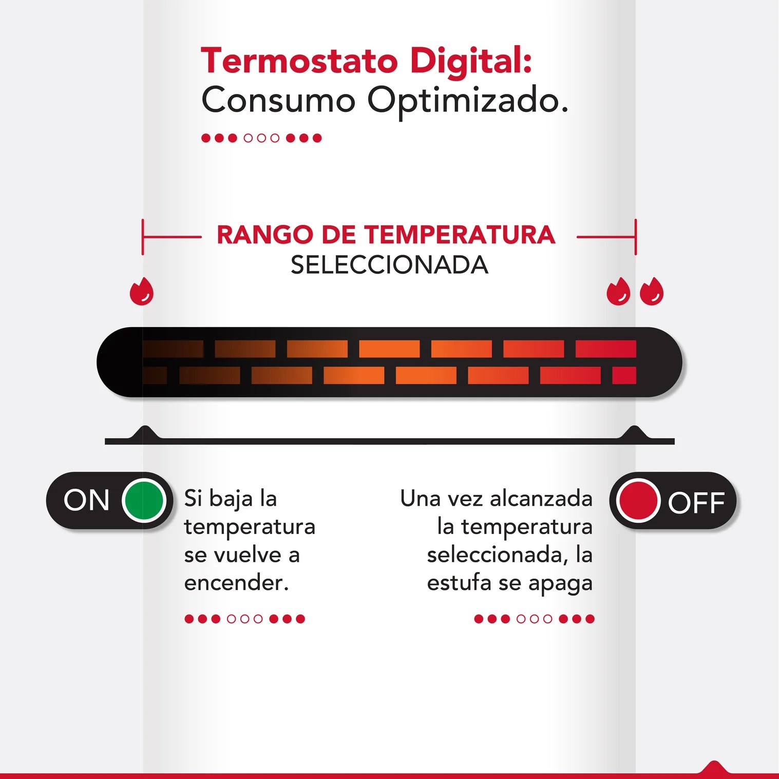 Estufa Infrarroja  Thor Smart 1500 Wifi Thorben Green 1500 Wifi Negro
