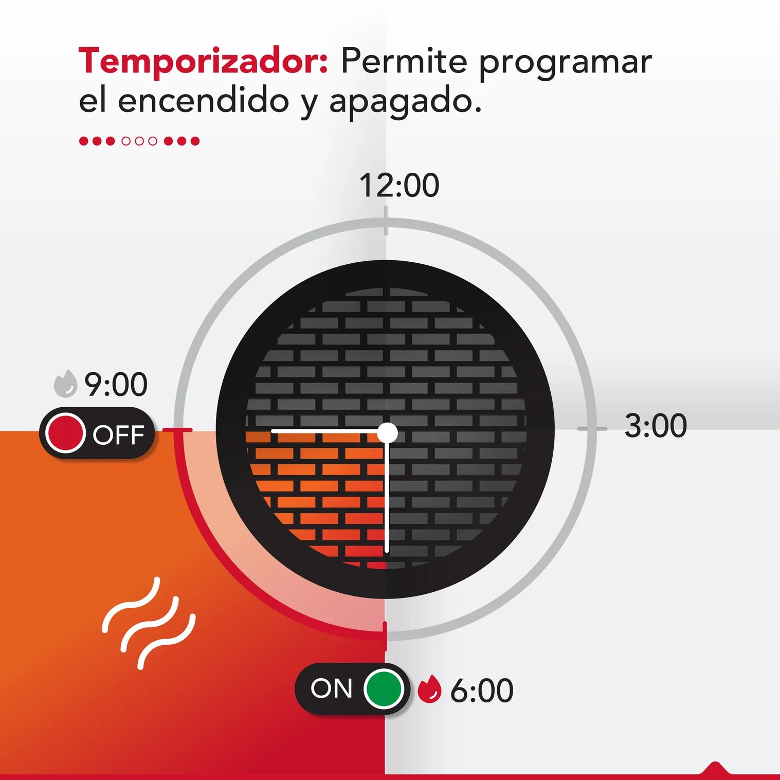 Estufa Infrarroja  Thor Smart 1500 Wifi Thorben Green 1500 Wifi Negro