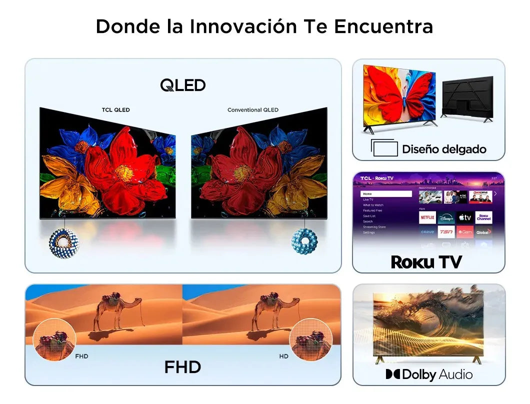 Smart TV TCL 32S5LR 32 pulgadas