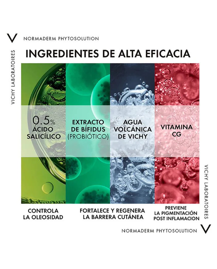 Agua Mineralizante Vichy Normaderm 50 Ml
