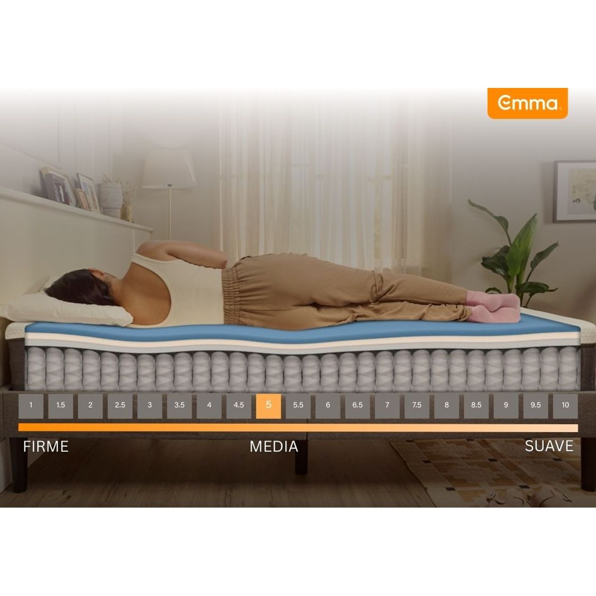 Colchón Emma Hybrid V2 – 2 Plazas, 150 x 190 cm, Blanco