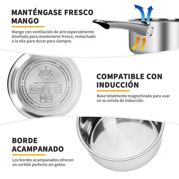 Juego de Batería de Cocina Chef Choice 15 Piezas Inox