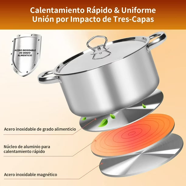 Juego de Batería de Cocina Chef Choice 15 Piezas Inox