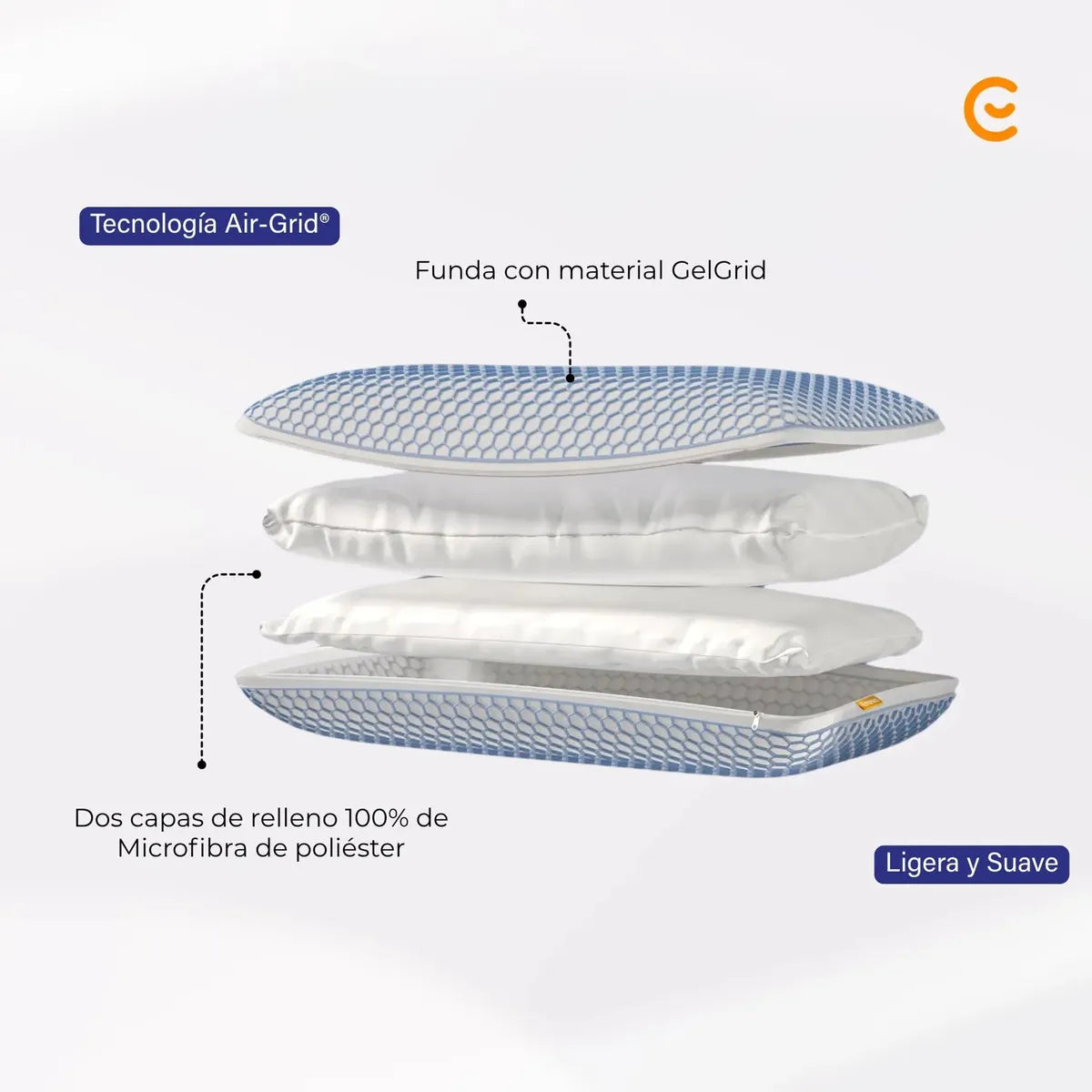Almohada Aireada Emma Elite Pillow 40x70 cm Blanco