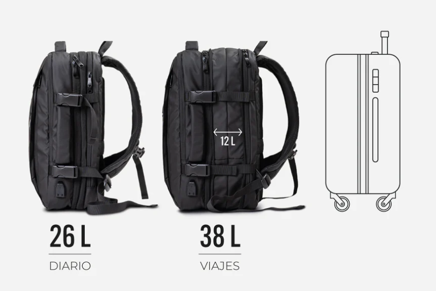 Mochila Carry Mennt On Pro 1.0 Negro Laptop 17 Pulgadas 26 A 38 Litros
