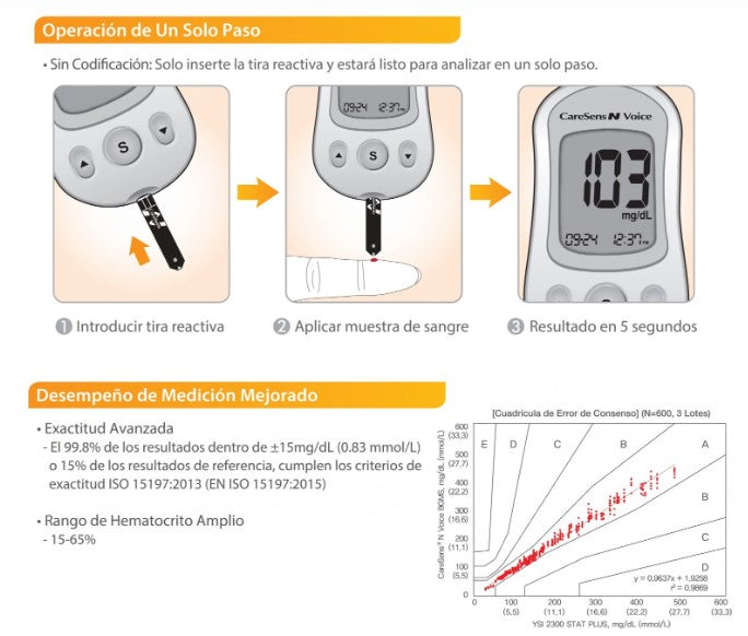 Pack Medidor De Glucosa En Sangre Con Lancetas Caresens Voice